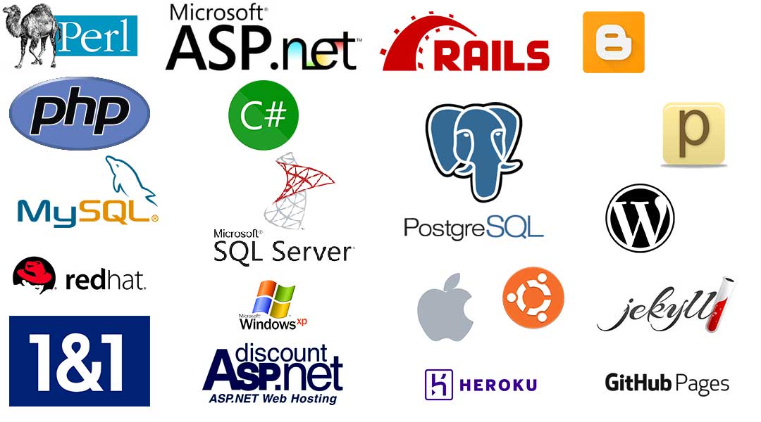 Software Development collage