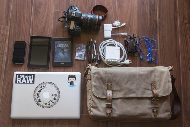 What’s in my messenger bag
