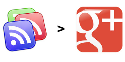 Google Reader vs Google+