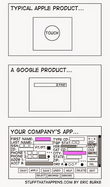 Your Company App