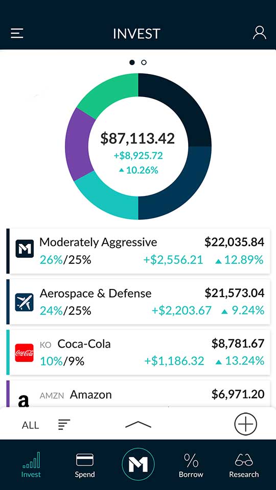 M1 Finance Mobile app