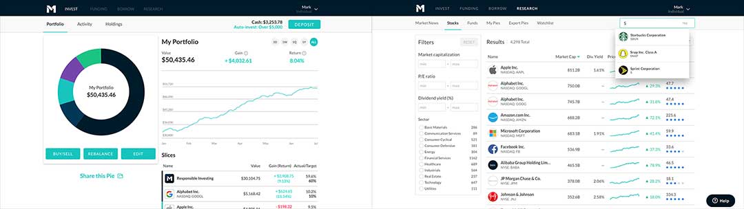 M1 Finance Portfolio Pies